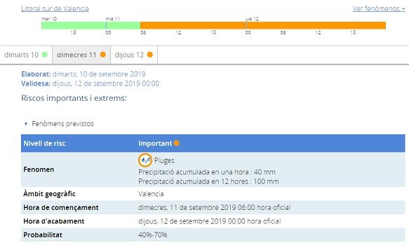 L'alerta taronja per pluges s'espera per a les sis de la matinada del dimecres segons les prediccions de AEMET 2 AEMET DANA 1