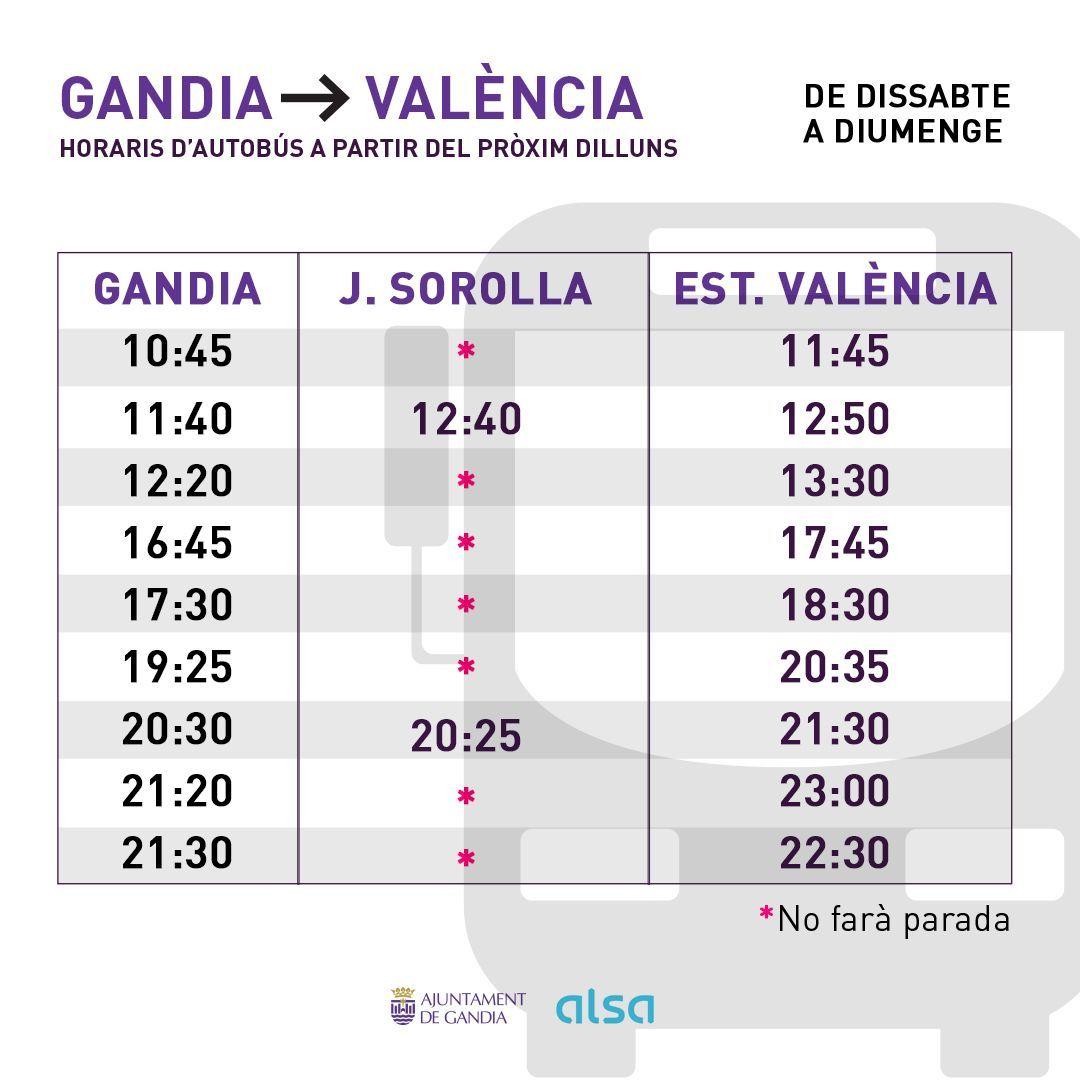 El servei d'autobusos entre Gandia i València s’amplia per compensar les restriccions ferroviàries per la DANA 4 4