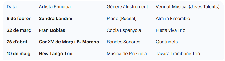 El Festival Internacional ‘Tavernes en Cambra’ alça el teló 2 TAVERNES EN CAMBRA GENERIC