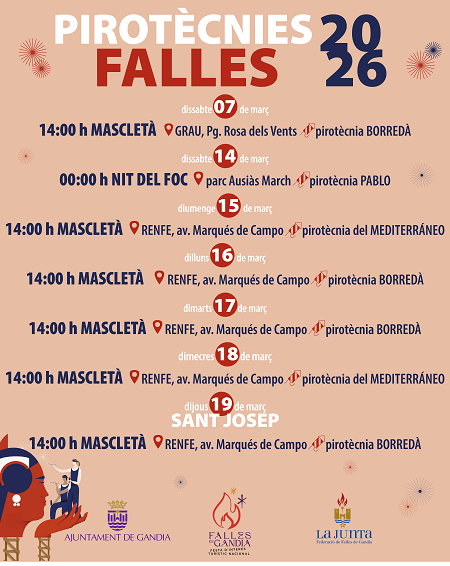Gandia activa el compte enrere per a unes Falles 2026 plenes de pólvora i tradició 2 Pirotecnies post