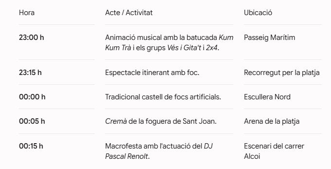 Gandia llança una ambiciosa programació per a celebrar la mítica Nit de Sant Joan 2026 2 Gandia Sant Joan 2026 programacio 1