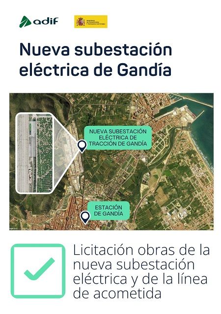 Adif licita per 8 milions d'euros una nova subestació elèctrica a Gandia per a blindar el servei de Rodalia 1 Subestacion Gandia 2026 06 03