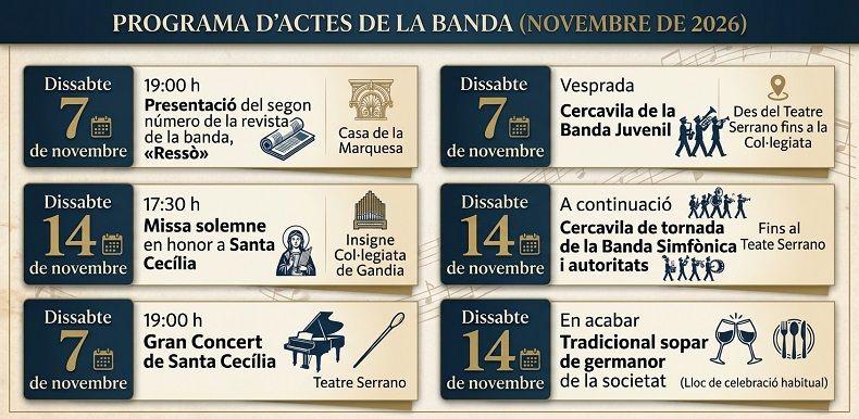 La UAM Sant Francesc de Borja de Gandia celebrarà Santa Cecília amb un gran concert unitari 1 Santa Cecilia 2026 programacio